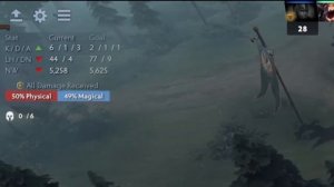 Dota 2 или League of Legends (LoL) — что сложнее? Честное сравнение