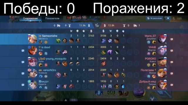 Последние игры на топ 1 герое игры Mobile Legends Band Bang смотреть онлайн