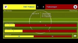 Карьера тренера#1- Сезон в Трабзборе/World Soccer Champs