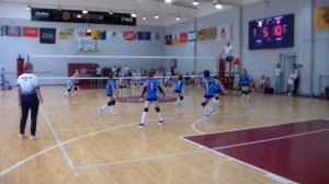 Финал Староминская - Воронеж Стрела