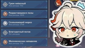 проходим испытание