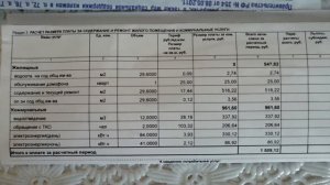 КОММУНАЛЬНЫЕ УСЛУГИ ЗА АПРЕЛЬ.. КОМУ ИНТЕРЕСНО.. ПОСМОТРИТЕ