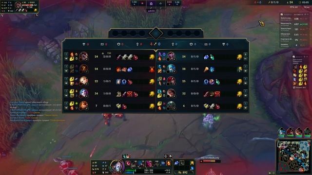 Страх и ненависть на русском сервере. День шестьдесят третий. смотреть онлайн