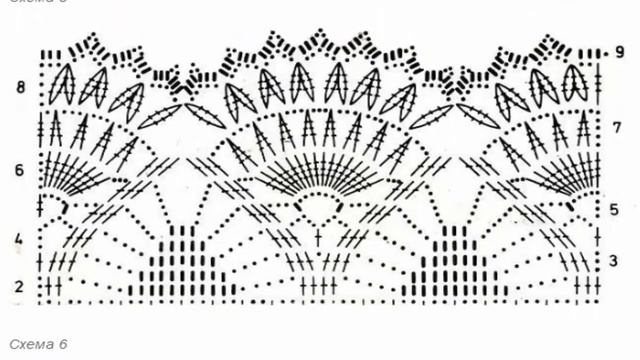 Переделка летнего платья с помощью вязального крючка смотреть онлайн