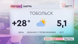 Прогноз погоды на 3 июня
