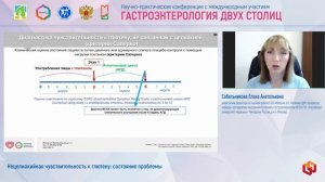 Сабельникова Елена Анатольевна Нецелиакийная чувствительность к глютену- состояние проблемы