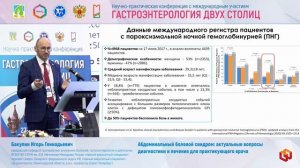 Бакулин Игорь Геннадьевич Абдоминальный болевой синдром- актуальные вопросы диагностики и лечения дл