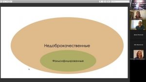 Медицинское изделие как предмет незаконного обращения, предусмотренного ст. 238.1 УК РФ