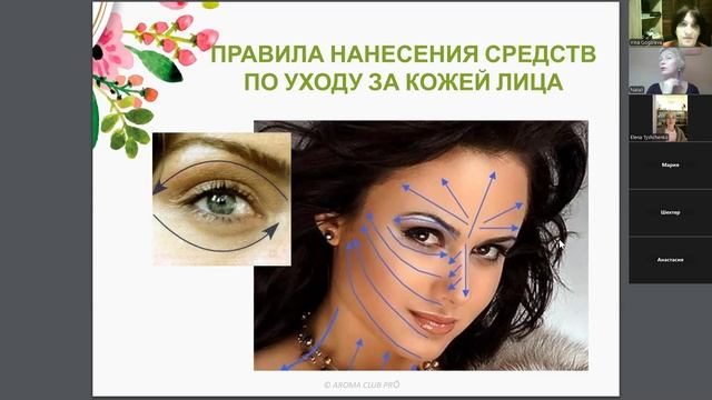 Как ухаживать за кожей лица и тела с эфирными маслами |