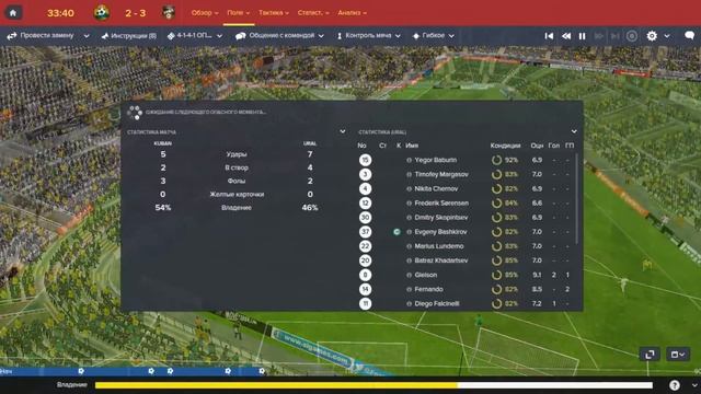 Football manager 2016 прохождение на русском № 39 смотреть онлайн