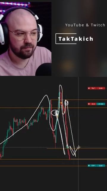 Мы торгуем вероятности смотреть онлайн