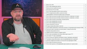 Золотая муфта.