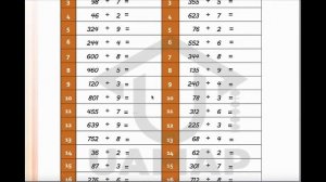 Обзор 5 комплекта  тетрадей по ментальной арифметике UAMAP