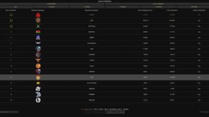 stalker online, stay out открываем "Большая поставка припасов (часть1)" за ТОП 1 среди кланов
