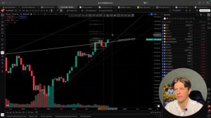 Цели по биткоину на июнь. Обзор BTC 2 июня.