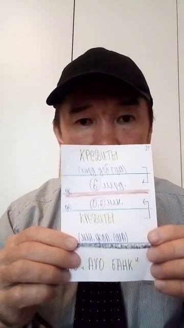 Кредиты банка АО AVO Банк Узбекистан смотреть онлайн