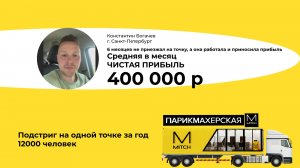 Отзыв Почему я выбрал франшизу MITCH? История бизнеса без опыта и с инвестициями 2,5 млн