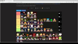 ТИР ЛИСТ ПО ANIME VANGUARDS