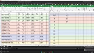 8 Module interface writing 2