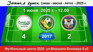 1 июня - 12.00, Смена Энерджи - Импульс (синие). 2017 гр. Полная версия.