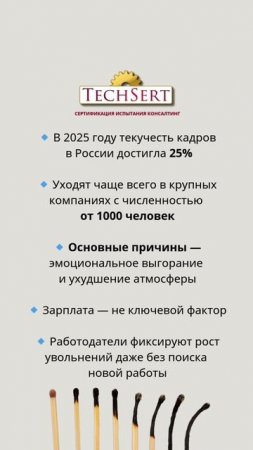 👨💼 Выгорание у россиян: увольняются каждый четвёртый