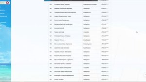 Розыгрыш от Пурины, ГЛАВНЫЙ ПРИЗ, С 01.04.25 ПО 31.05.2025