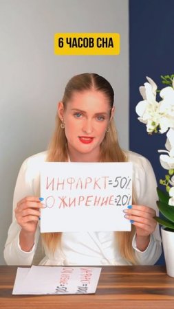 Отправь этот ролик тем, кто тебе небезразличен и подписывайся - ещё больше советов на тему здоровья