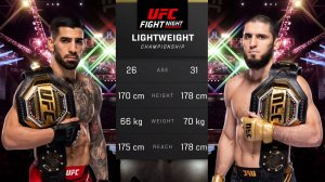 Илия Топурия против Ислама Махачева Полный бой - UFC 5