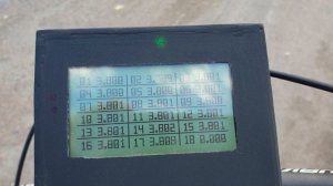 Тест дальности пробега на одном заряде. Я сдался.