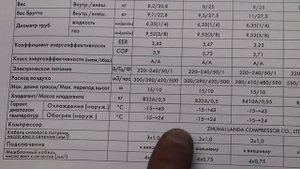 Сплит-система Jax ACY Murray - 2023 года сборки. Топ за свои деньги?