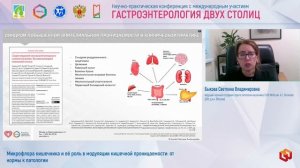 Быкова Светлана Владимировна Микрофлора кишечника и её роль в модуляции кишечной проницаемости- от н