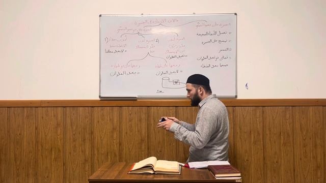 Фикъгьу 16 дарс (Гипс салмакъ) смотреть онлайн