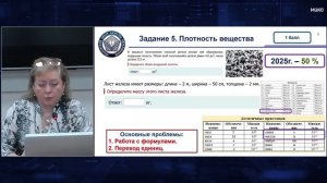 Итоги проведения проверочной работы по физике в 7-х классах (углубленный уровень)