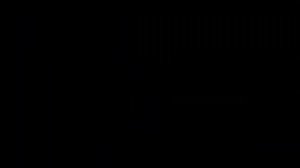 Разбор двигателя Лада калина 2