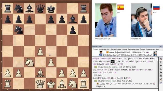 ШАХМАТЫ. СУПЕРТУРНИР SKILLING OPEN ИЗ СЕРИИ ШАХМАТНЫЙ ТУР ЧЕМПИОНОВ. ОБЗОР ПЕРВОГО ИГРОВОГО ДНЯ смотреть онлайн