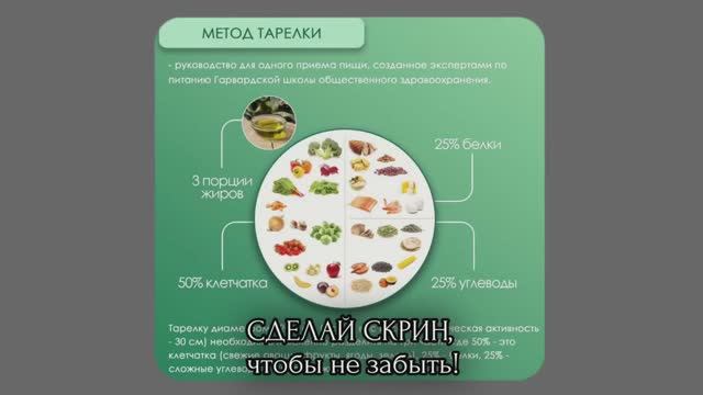 Как не набрать вес на шведском столе? | Правило тарелки здорового питания в Санатории «Вороново»
