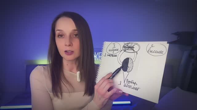 Прими внутреннего мужчину и деньги потекут рекой Как проработать род без психолога, рабочая техника.