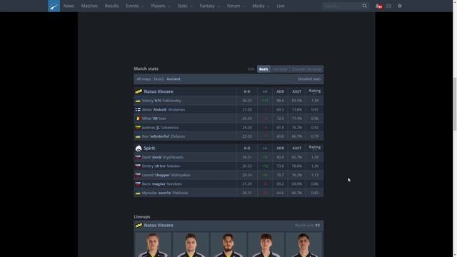 ETERNAL FIRE VS. SPIRIT | ПРОГНОЗ НА BLAST BOUNTY смотреть онлайн