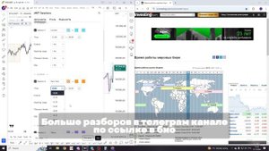 Торгуй, как профи: Настройка индикатора торговых сесс?