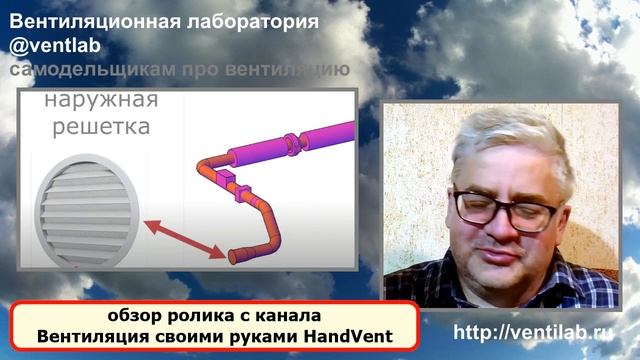 Обзор ролика про самостоятельное изготовление вентил смотреть онлайн