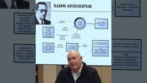 15_серия «Политическая экономия и правило Парето. Политическая коррупция в третьем рейхе.