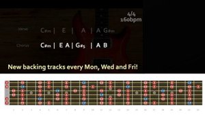Intense Energetic Melodic Rock Backing Track in Cm