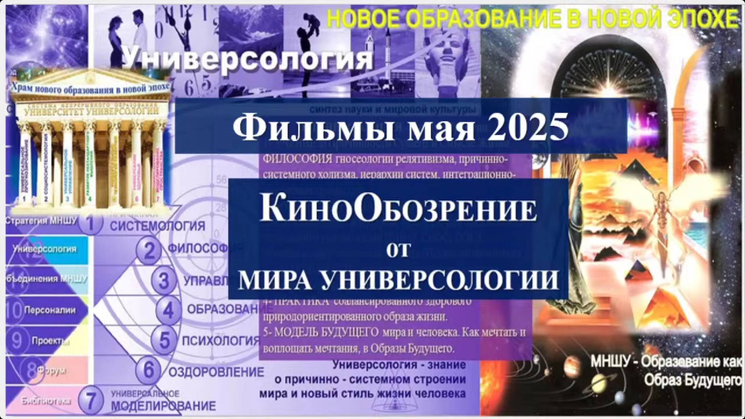 КиноОбозрение фильмов с комментариями от В. А. Полякова за май 2025 года