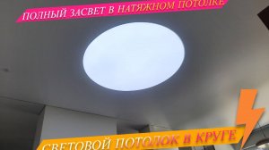 Световой потолок с полным засветом
