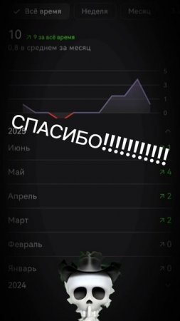 СПАСИБО ВСЕМ ОГРОМНОЕ  !!!!!1!1!1!1!!!!!