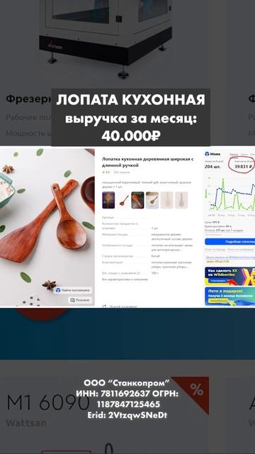 Бизнес на ЧПУ в гараже  #wattsan #lasercut #станокчпу #бизнесс0 #пробизнес