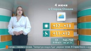 Погода в Старом Осколе на 4 июня