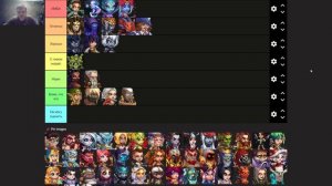 Хроники Хаоса Эра Доминиона: Тир-лист героев с ролью "П