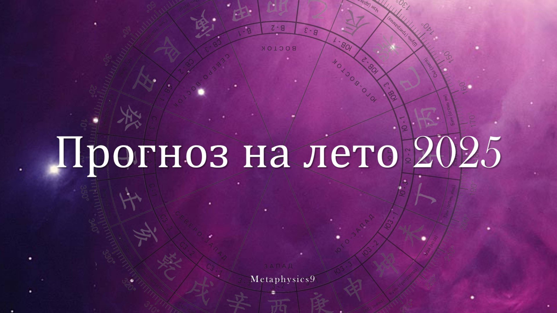 Лето любви и прибыли (прогноз на лето 2025 года от Елены Егоровой на канале ТВЦ) смотреть онлайн