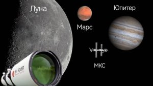 МКС, Луна, Юпитер, Марс, в Sky Rover 155 APO PRO